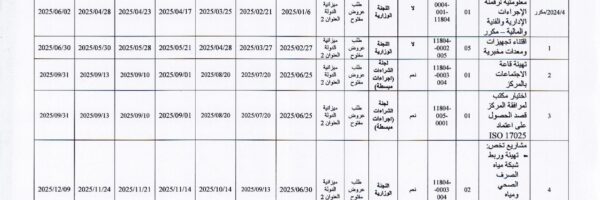 ppm cetec 2025 actu 2_page-0001 (1)
